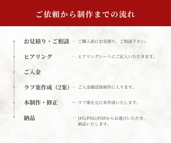 3名様限定特別価格！WEB画像制作します 訴求力×高級感デザインでビジネスをワンランク上へ導きます イメージ2