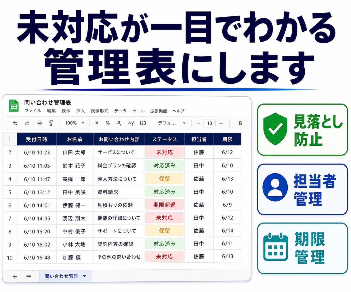 Googleフォーム問い合わせ管理表を自動化します 未対応・対応済み・期限超過を見える化、対応の抜け漏れを防ぐ イメージ3