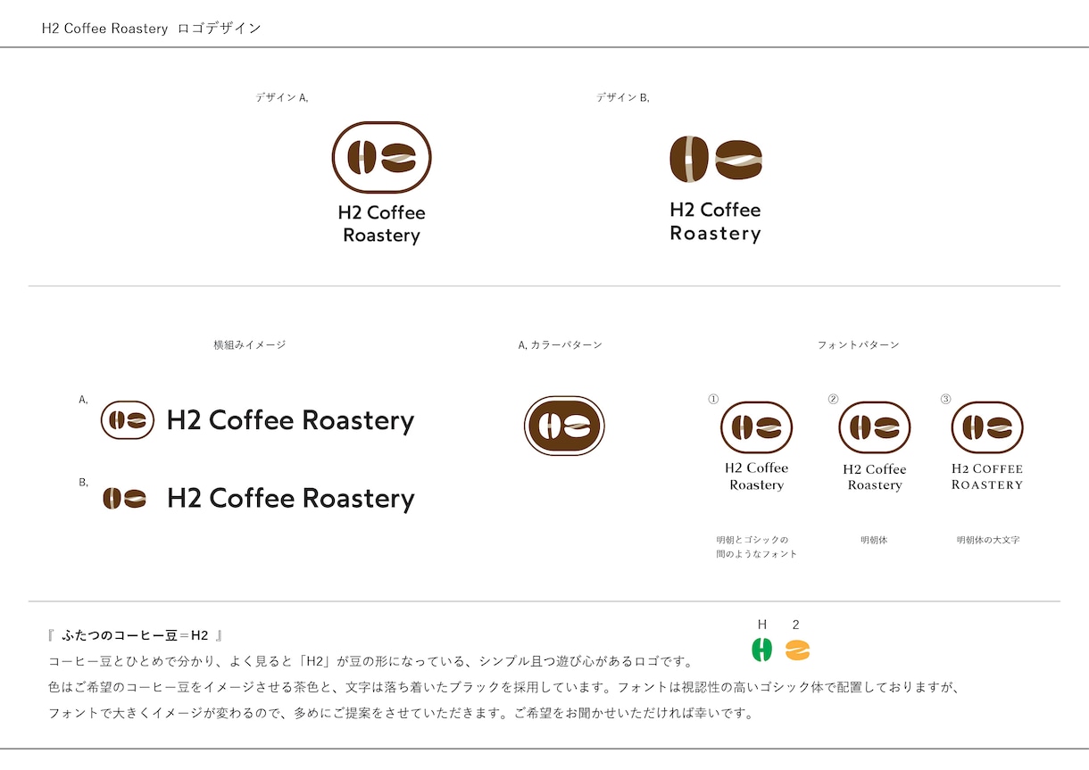 想いを込めたロゴをプロが丁寧に作ります ◆コンセプトを大切に、たった一つの長く愛されるロゴを作ります イメージ5