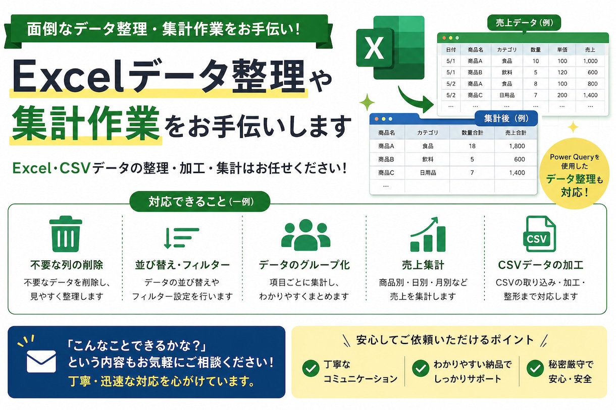 Excelデータ整理や集計作業をお手伝いします 面倒なExcel作業を効率化したい方へ イメージ1