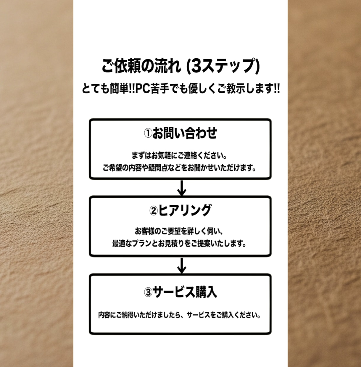 0→10万人達成の私がYouTube運用代行します YouTubeの再生回数を増やします！ イメージ2