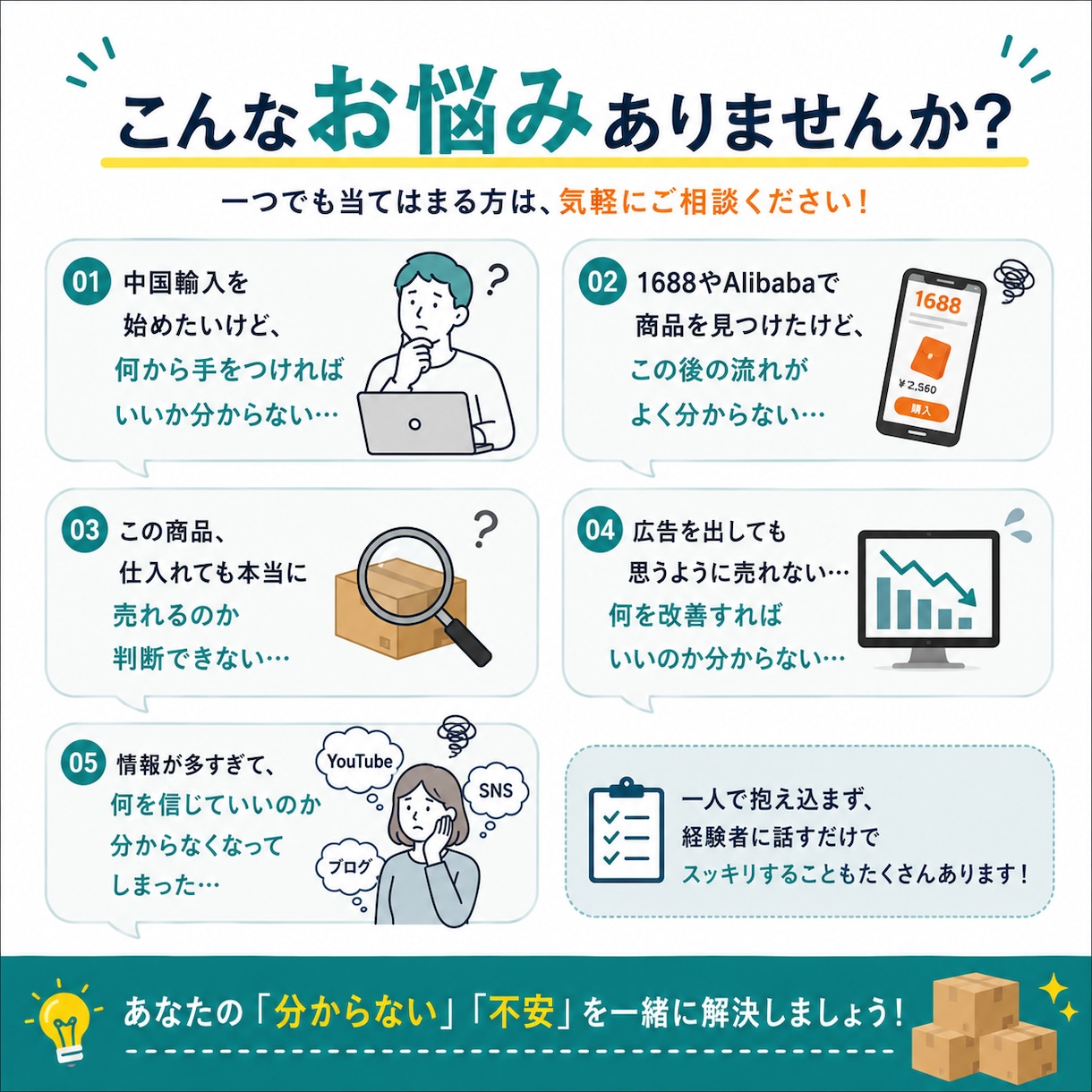 中国輸入・Amazon販売の悩みを一緒に整理します 現役Amazonセラーと気軽に壁打ち！初心者歓迎です イメージ2