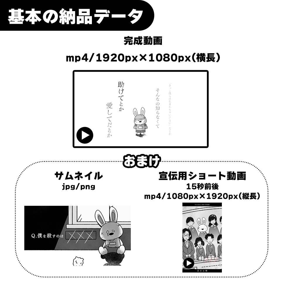 こだわりプラン))オリジナルMVをつくります イラスト/サムネイル/ショート動画込！納品後に即投稿OK◎ イメージ2