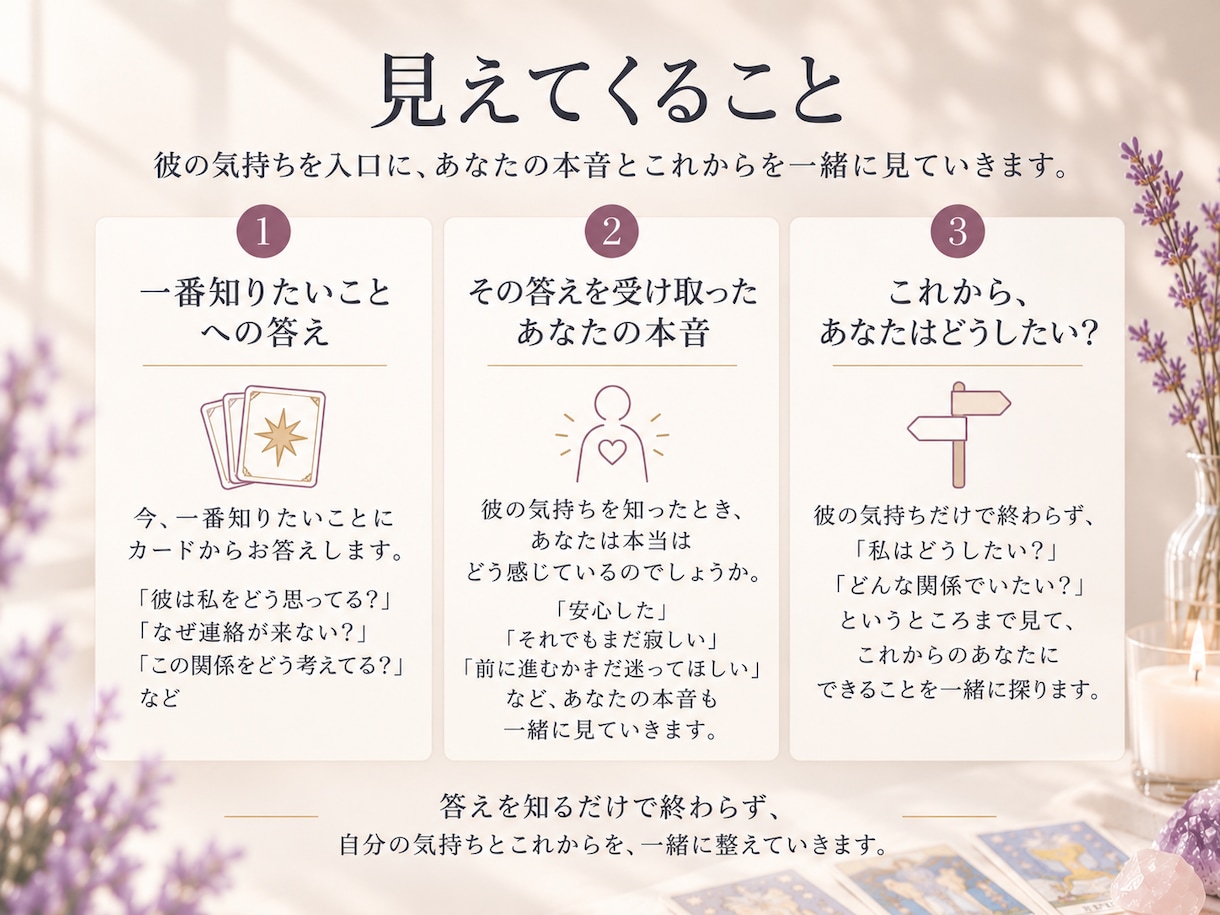 彼の気持ちとあなたの本音を読み解きます 知って終わらず「私はどうしたい？」まで整理します イメージ2