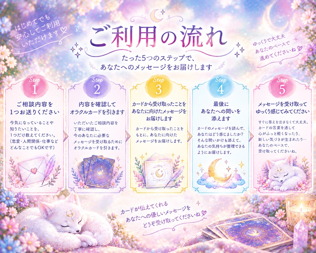 オラクルカードで今のあなたへメッセージを届けます カードを通して、あなたの本音にも気づけるリーディングです イメージ4