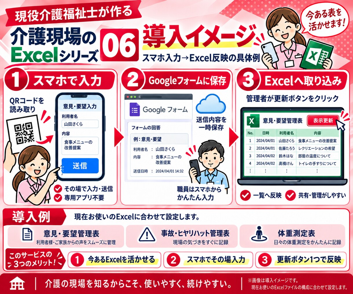 介護施設向け）既存Excelスマホ入力対応にします QRから入力！更新ボタン1つでExcelへ反映 イメージ3