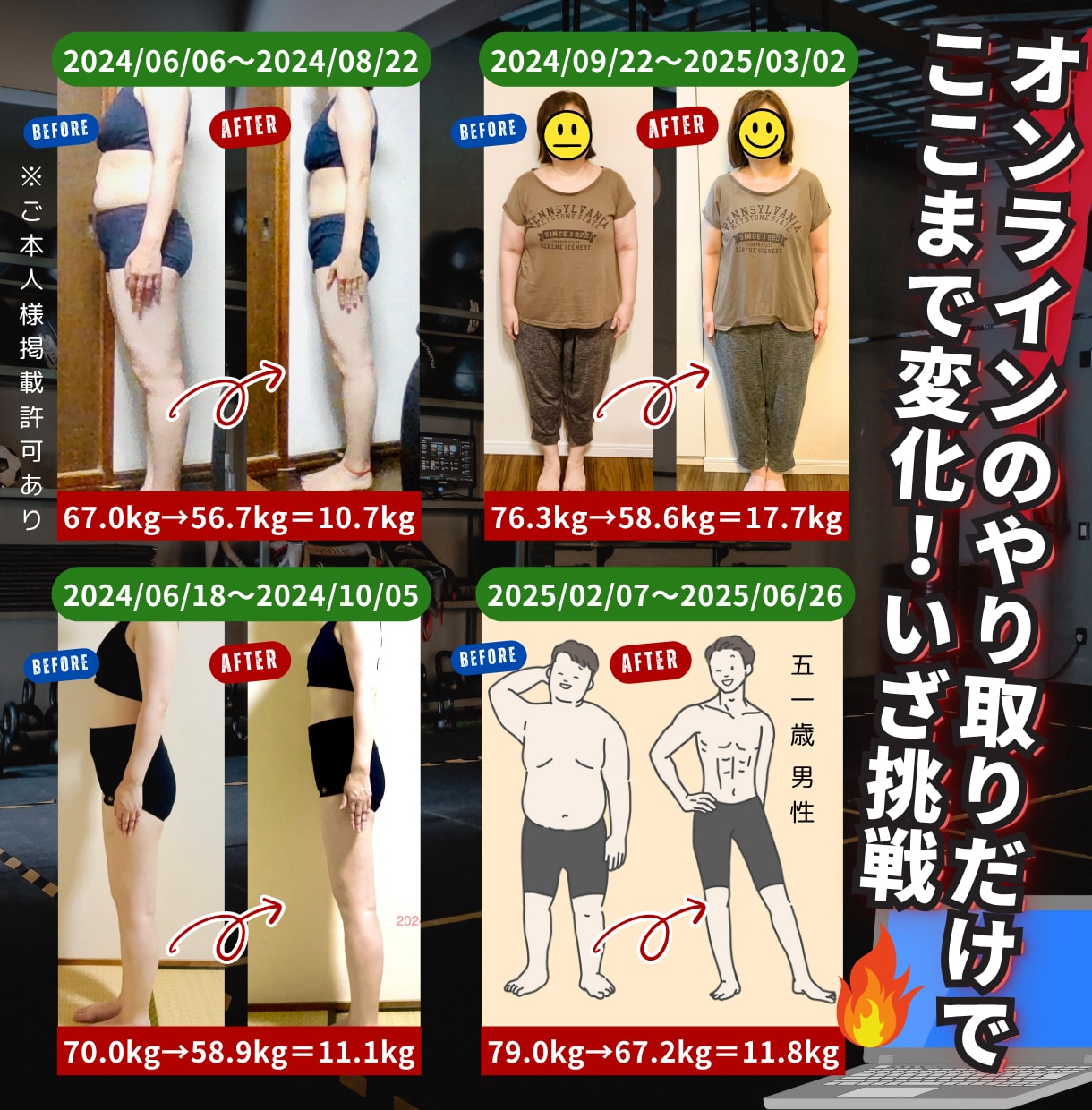 10kg以上痩せたい方へ毎日全力で伴走します 【1名様限定】通常42,000円 →29,000円（税抜） イメージ4