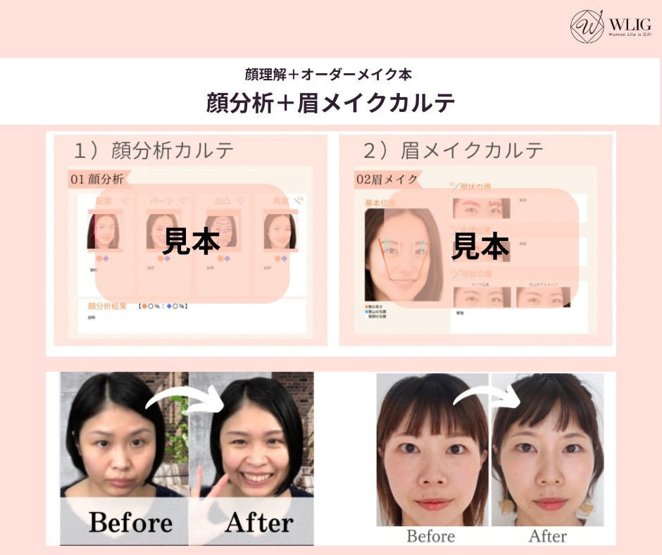 あなたのお悩み解消眉ご提案します おなたのお顔に合ったオーダーメイド眉メイクカルテ イメージ4