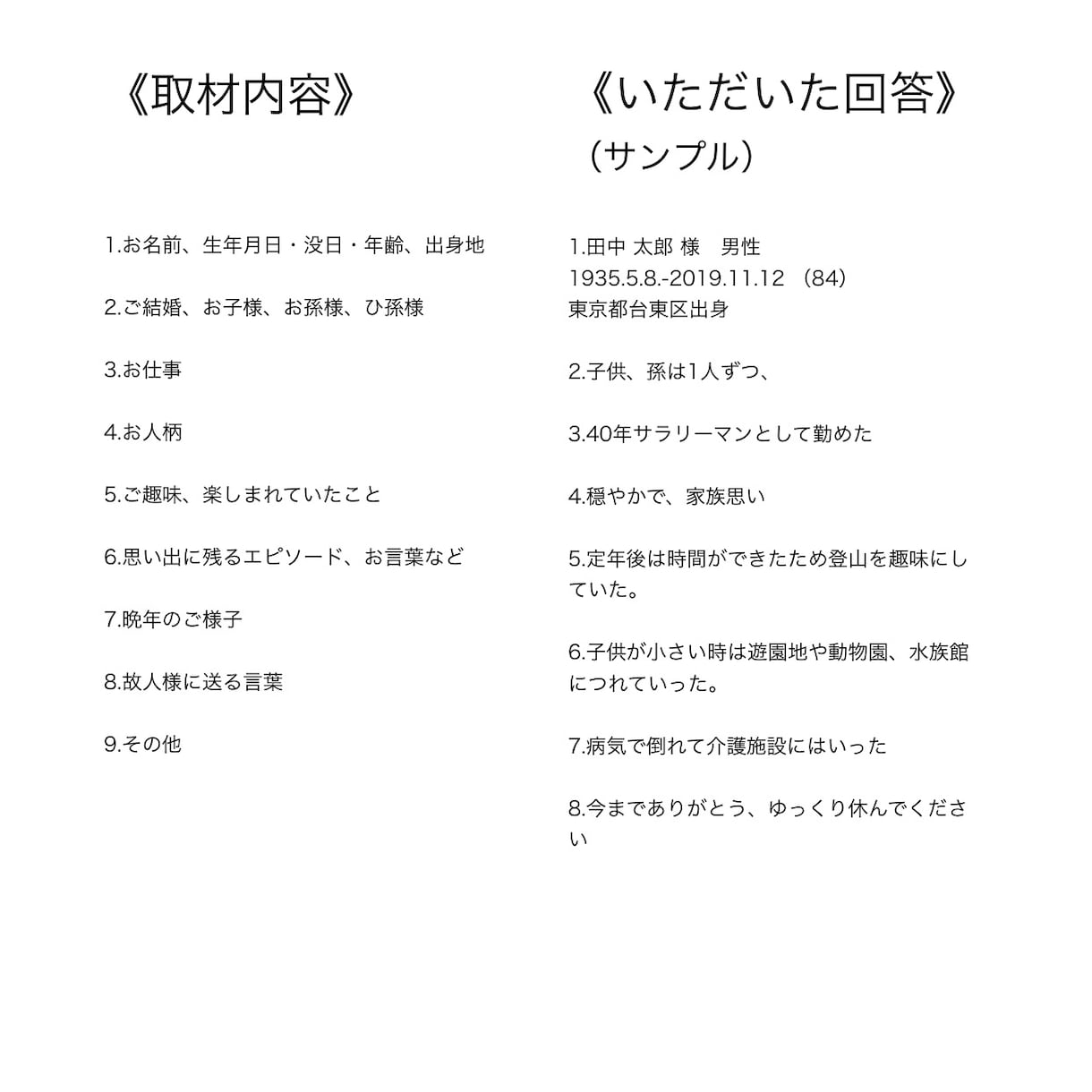 お葬式での、故人様のプロフィール/紹介文を作ります プロ葬儀司会者が作る文章で、人生の最終章を飾りませんか？ イメージ4