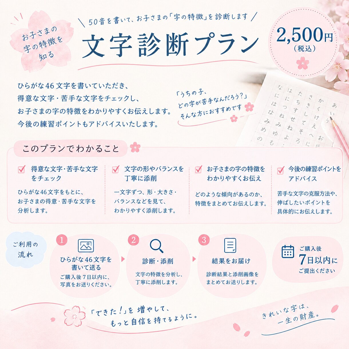 硬筆師範ママがお子様のひらがなを丁寧に添削します 美文字は財産✨書いた文字の写真を送ってください♪ イメージ4