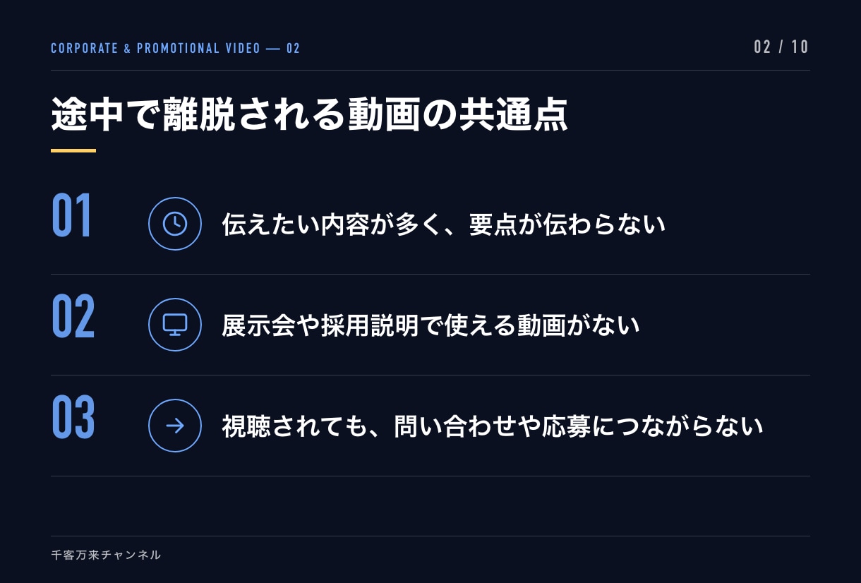 売上につながる広告動画・PR動画を制作します 構成から設計。伝わる動画で成果につなげます イメージ2
