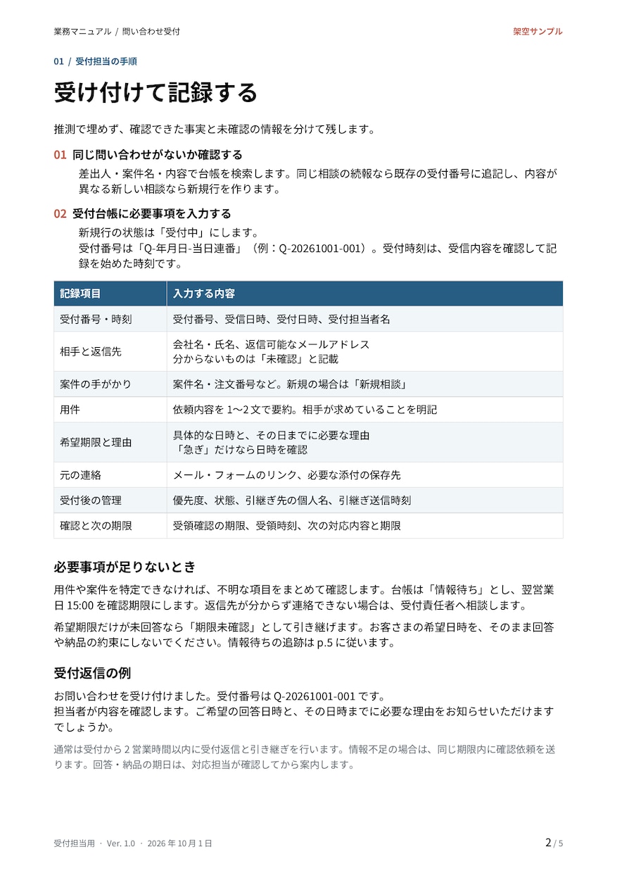 メモから引き継ぎに使える業務手順書を作ります 1業務・5ページまで／編集できるWord＋PDF イメージ4