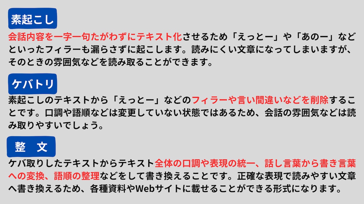 1分75円で各種動画の文字起こしを喜んで承ります オンライン会議やYouTube演者の丁寧な書き起こし代行！ イメージ3