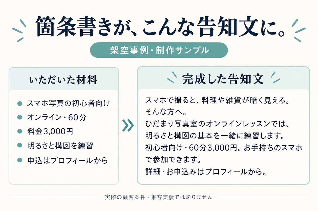 箇条書きからSNS告知文を3本作成します 商品紹介・募集締切・受付再開の文章づくりをお手伝いします イメージ3