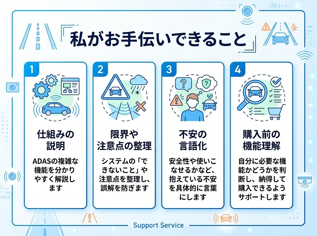 運転支援を安心して使うための疑問に丁寧に答えます 便利だけど少し不安、を分かりやすくほどきます イメージ3