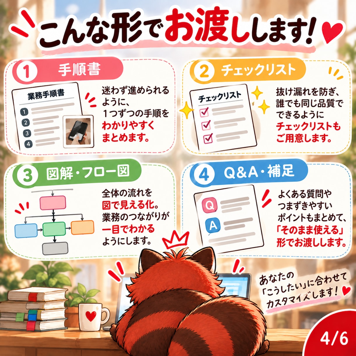 仕事の「うまくいかない」を整理改善します 仕事の「なんかうまくいかない」を一緒に整理・改善します イメージ4