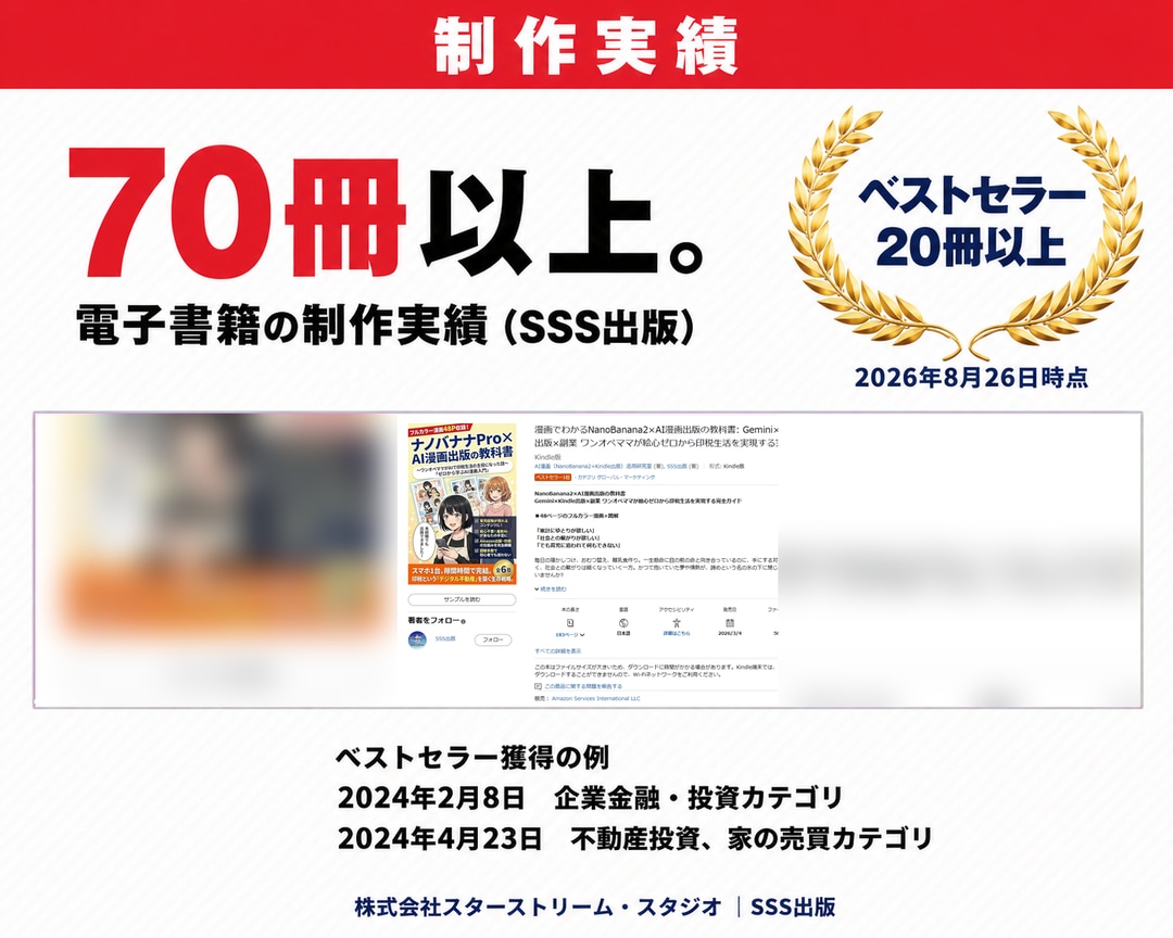 集客用のKindle本を10冊まとめて制作します Kindle出版代行/電子書籍量産/Amazon広告で集客 イメージ7