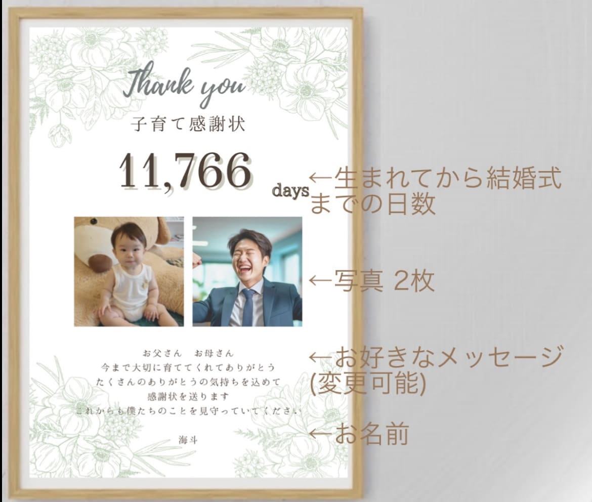 セミオーダー子育て感謝状作ります 両親への感謝の気持ちが伝わるプレゼント♡ イメージ7