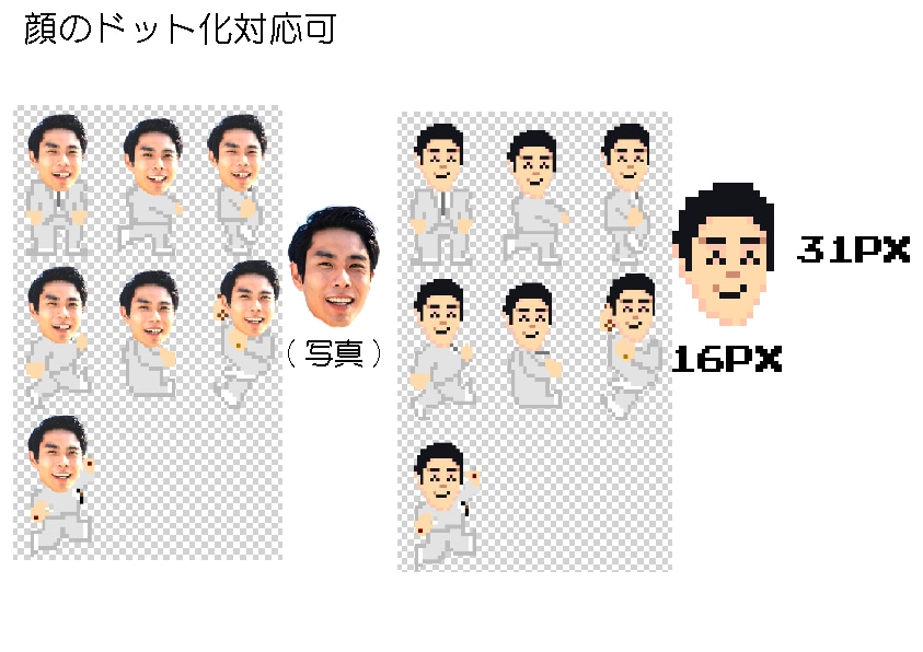 マリオのようなドット絵ゲーム結婚式OP動画作ります 実際にゲームを構築。顔写真とテキストだけの簡単依頼も可 イメージ8