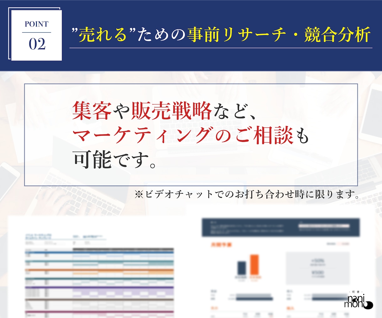 原稿から丸投げOK｜成果から逆算したLP作ります PRO認定｜実績300本｜リサーチ・戦略策定から制作まで イメージ4