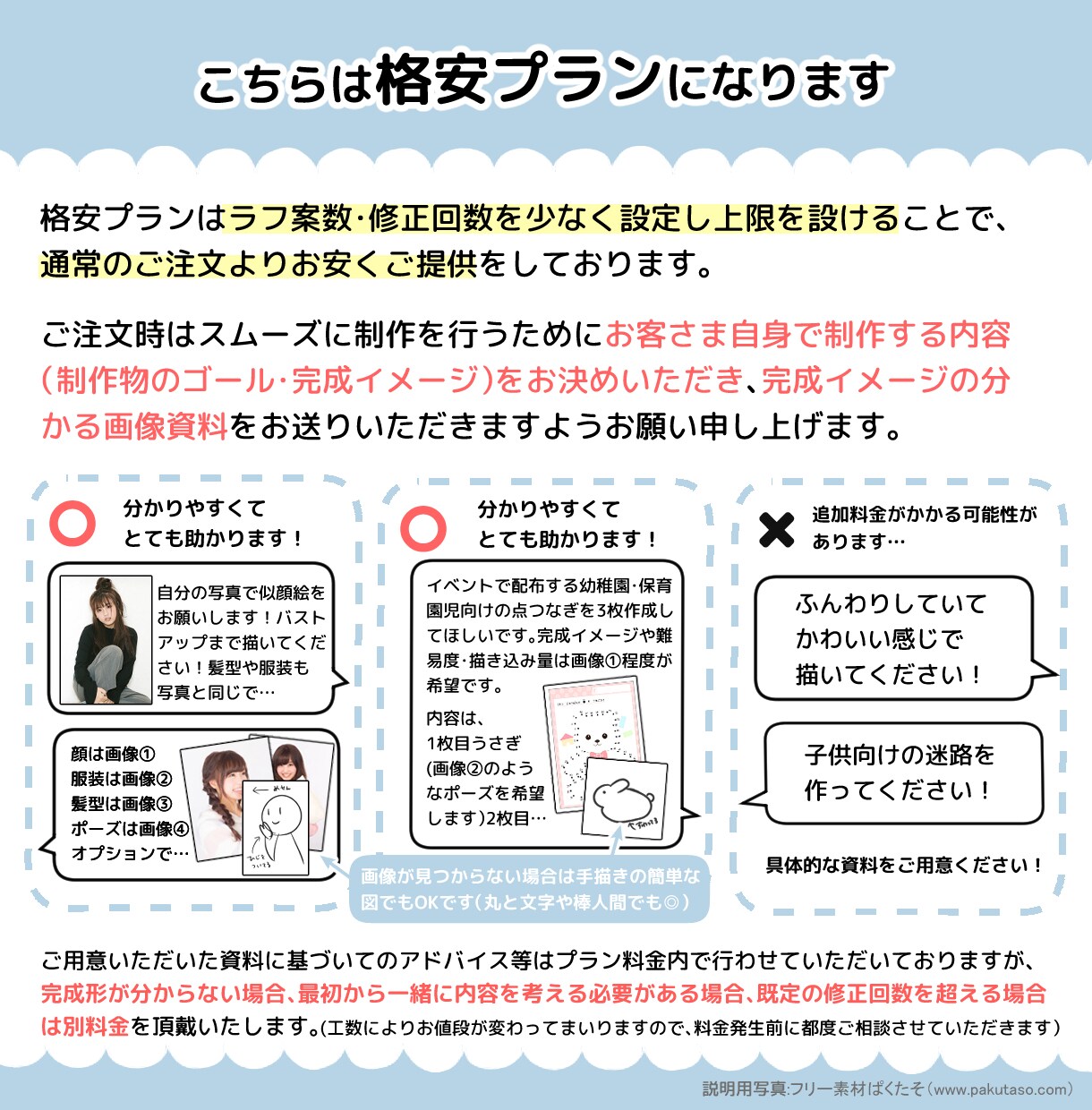 おしゃれな水彩風アイテムイラスト作成いたします 商用可◎企業案件経験のプロが作成いたします♡ イメージ3