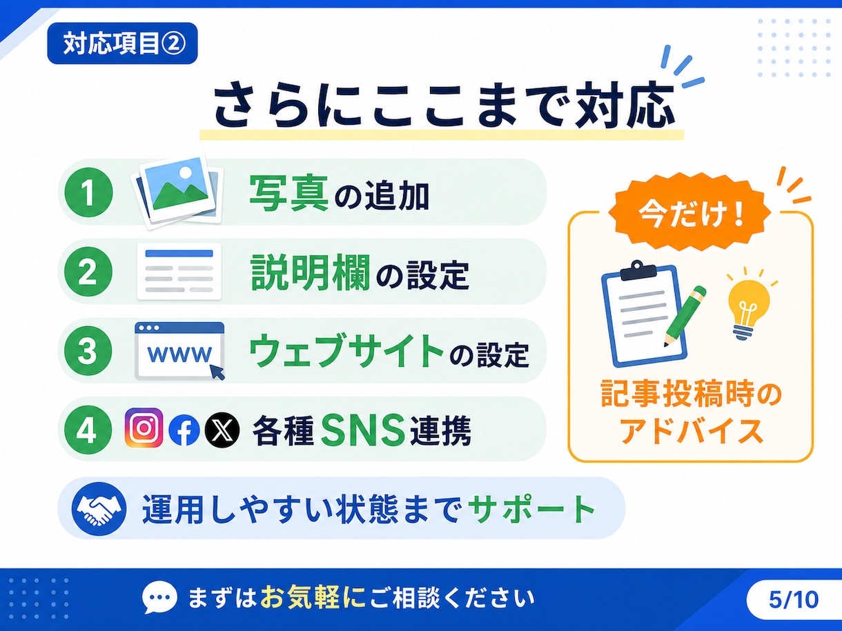 Googleマップの初期設定・最適化を代行します 累計500アカウント以上の運用経験をもとに丁寧に設定 イメージ5