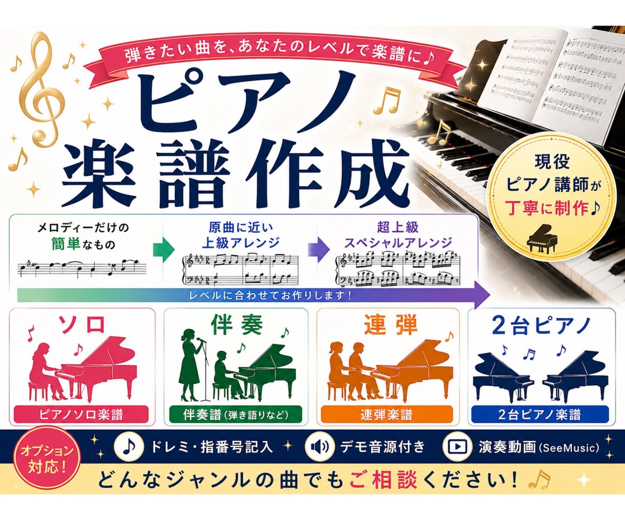 現役ピアノ講師が耳コピ楽譜を作成します 「この曲を弾きたい！」を形に。弾きやすい楽譜をお作りします♪ イメージ1