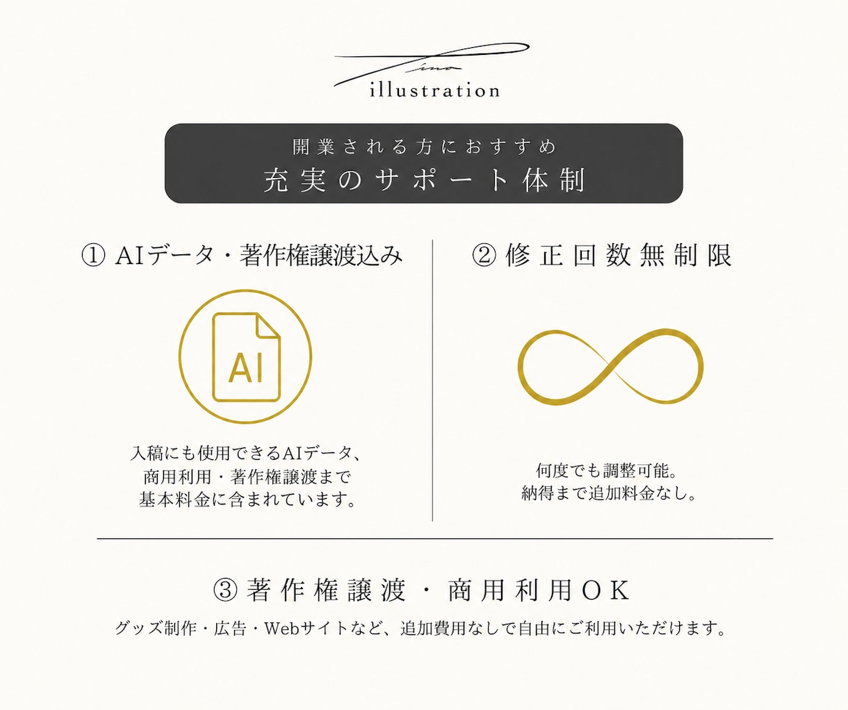 開業4点セット｜ロゴ・名刺・SNS周りを整えます 世界観をそろえて、単品より17,000円お得に イメージ9