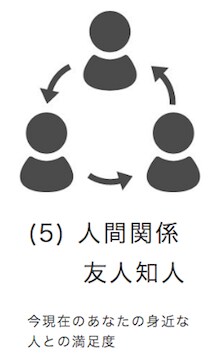守り絵でやせる　アートセラピーを提供いたします 絵で習慣を身につける←食べたい脳は、言葉を持ちません イメージ7