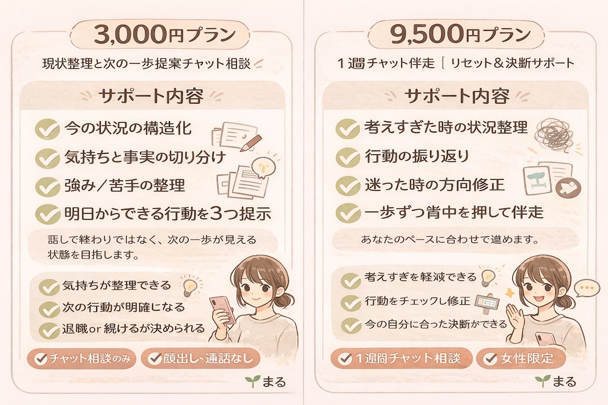 仕事のモヤモヤを脳の整理で軽くします 【23歳前後女性限定】チャット相談 イメージ4