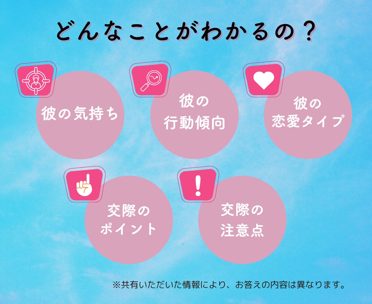 女性限定|彼の気持ちをワンポイント解読します 相談の雰囲気を知っていただくためのお試しコースです! イメージ2