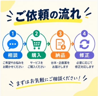 元芸人が動画の企画・台本を面白くします 企画・構成・トークを芸人目線で改善します イメージ2