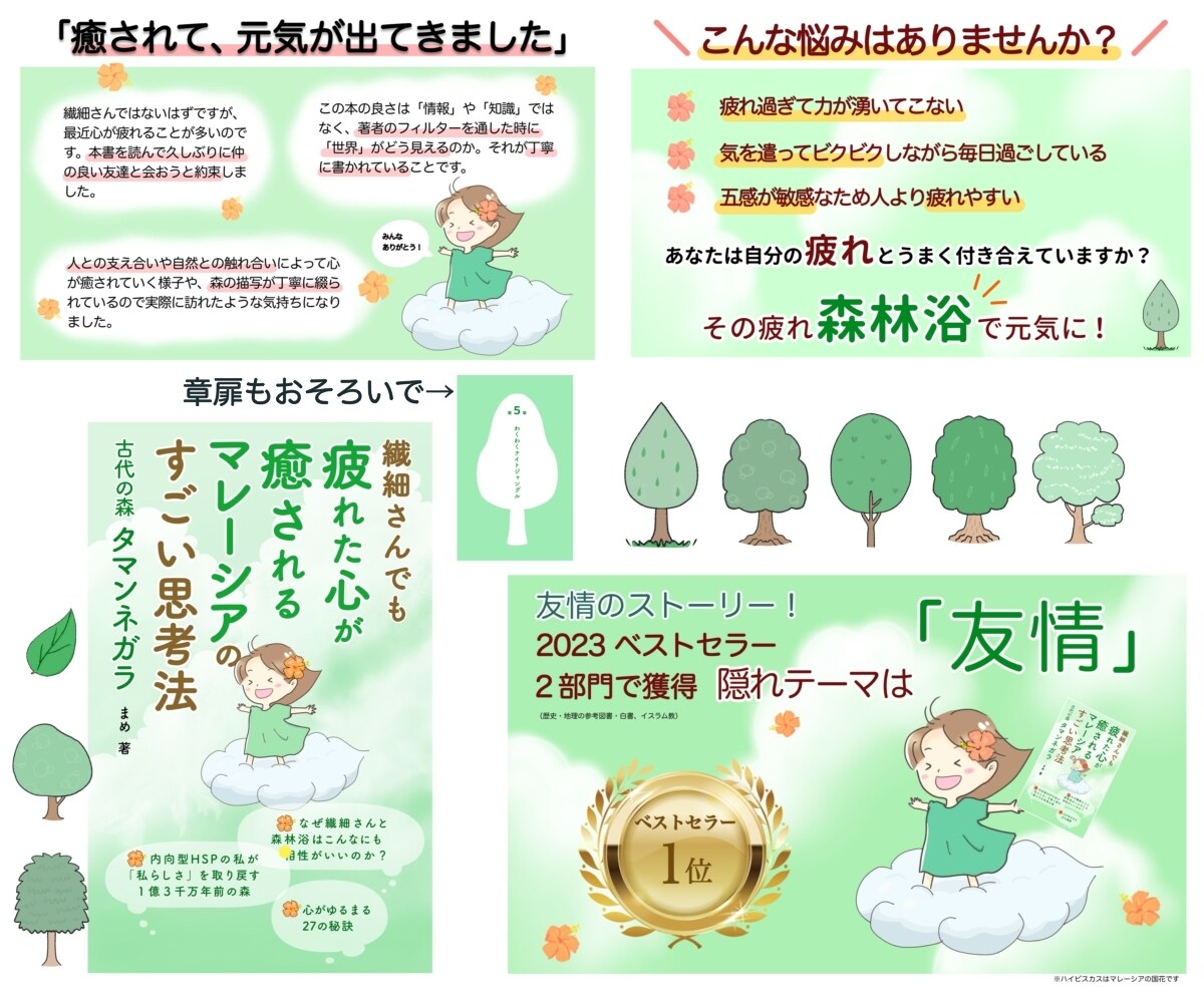 Amazon Kindle電子書籍のA＋作成します 「シンプル・かわいい」デザインで読者を引き込み 売上げに貢献 イメージ3