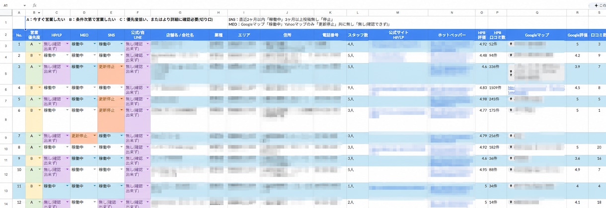営業先リスト作成を代行します Web制作・MEO向けに提案先を整理 イメージ9
