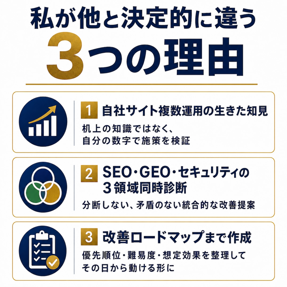 AI検索で出ない原因を3領域から監査します 順位低下・脆弱性・AI未対応を一度で解決 イメージ5