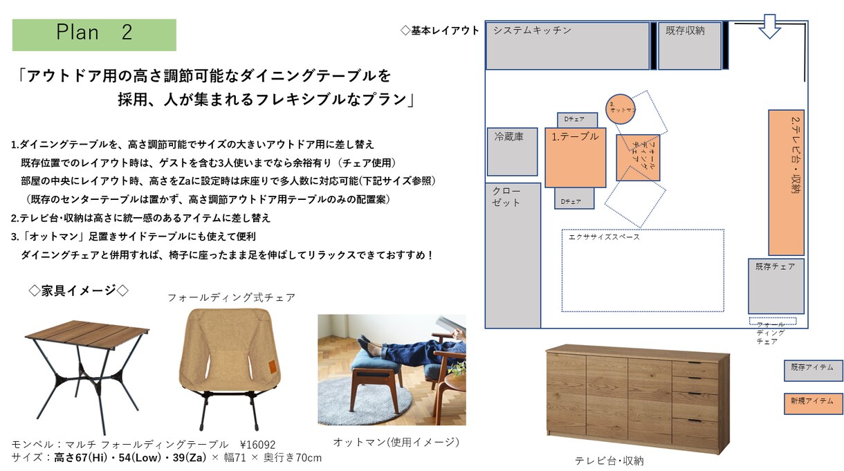 片付け以上・リフォーム未満、住まいの悩み承ります 模様替え・家具レイアウト買換え・整理収納・生前整理アドバイス イメージ3