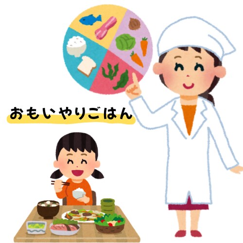 介護施設、企業給食の毎月の献立作成をお届けします 管理栄養士×調理師が作成するカスタム献立プラン☆ イメージ1