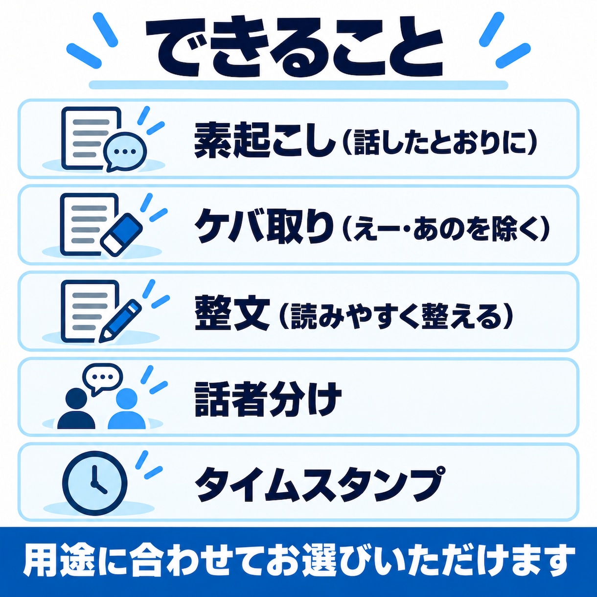 音声・動画を読みやすく文字起こしします 会議・取材・YouTube・セミナー。60分まで1,500円 イメージ3