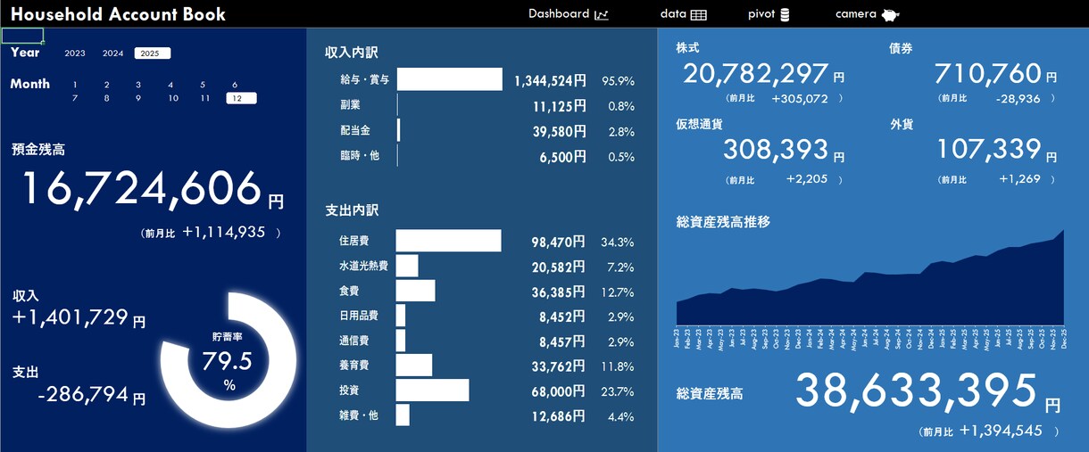 最短2週間でMOS資格を取得できる指導を行います ～超効率的にMOS資格合格の指導をします～ イメージ1