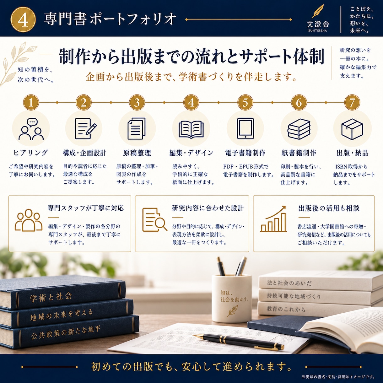専門書・大学テキスト・研究成果を書籍化します 論文・講義資料・専門原稿を、読める一冊へ編集・制作します イメージ4