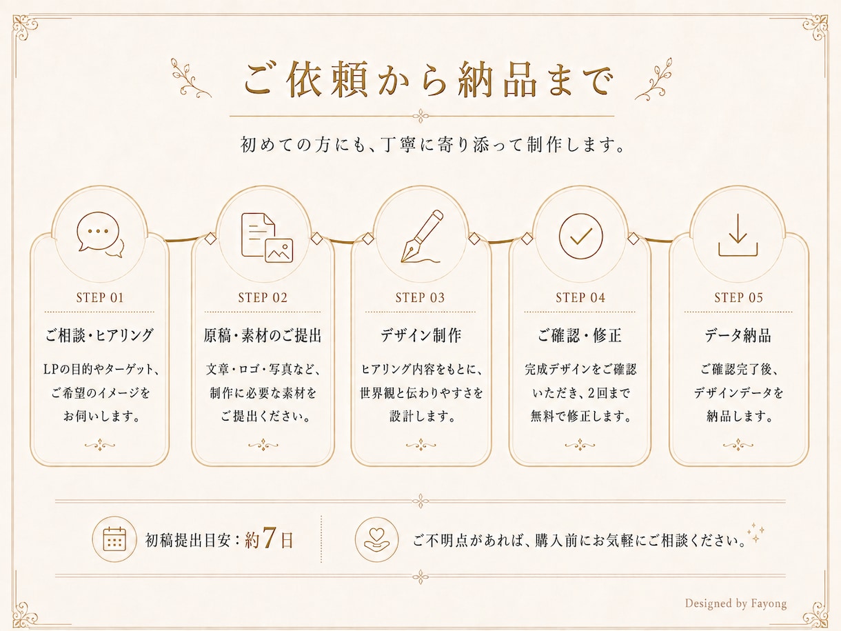 世界観と伝わりやすさを両立したLPをデザインします 元EC運営者が想いと魅力を整理して“伝わるLP”に仕上げます イメージ7
