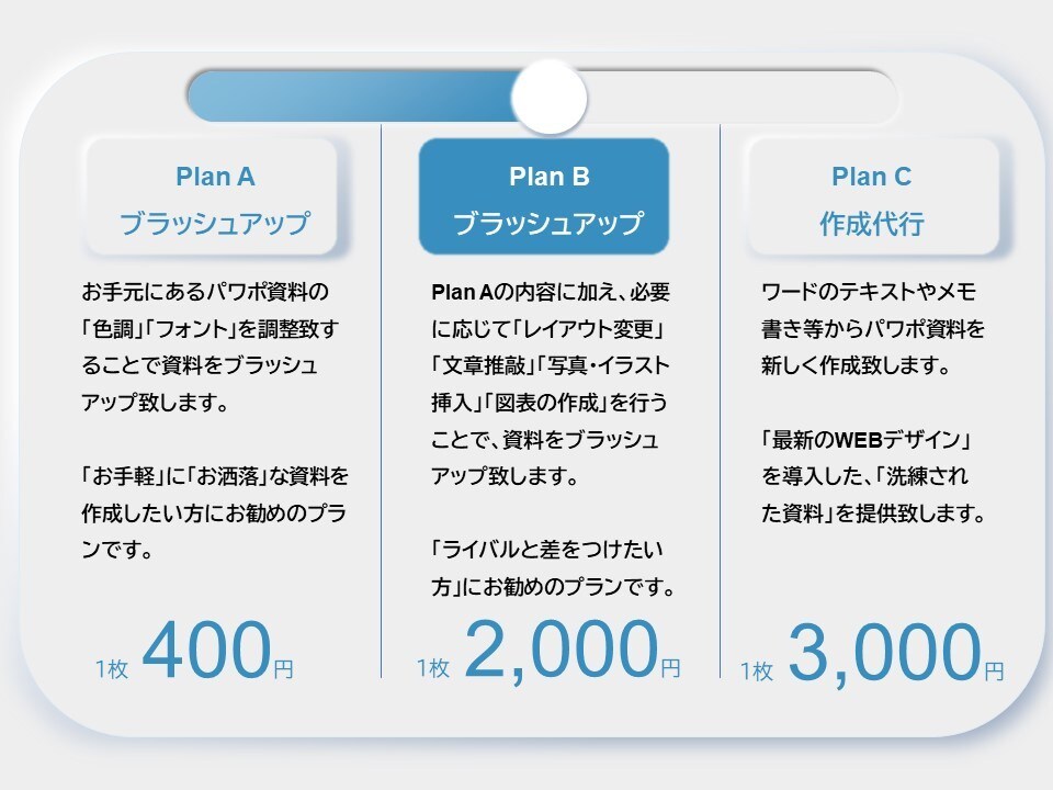 最新のWEBデザインでパワポ資料を作成します 一枚3,000円で新規作成【シンプル】【伝わる】【最新】 イメージ2