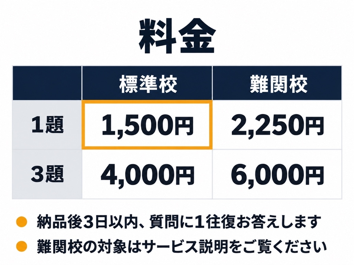 中学受験算数☆解説のない過去問を1題から解説します 解答しかない過去問、手が止まっていませんか？ イメージ4