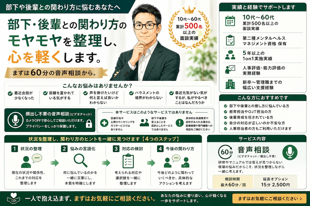 部下・後輩のメンタルケアを支援します 正解のない部下・後輩との接し方を支援します イメージ1
