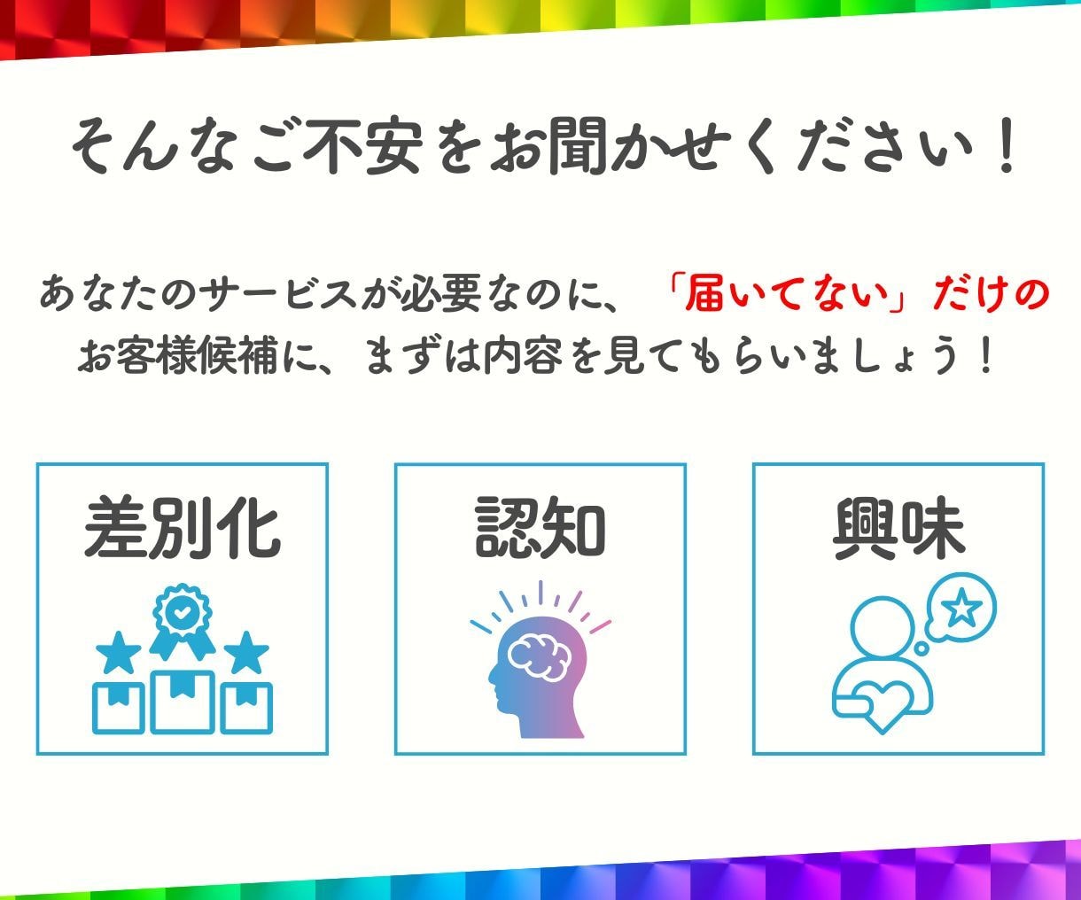 魅力伝わるココナラ出品画像制作いたします サムネイル 差別化 反応 コスパ 売れる coconala イメージ3