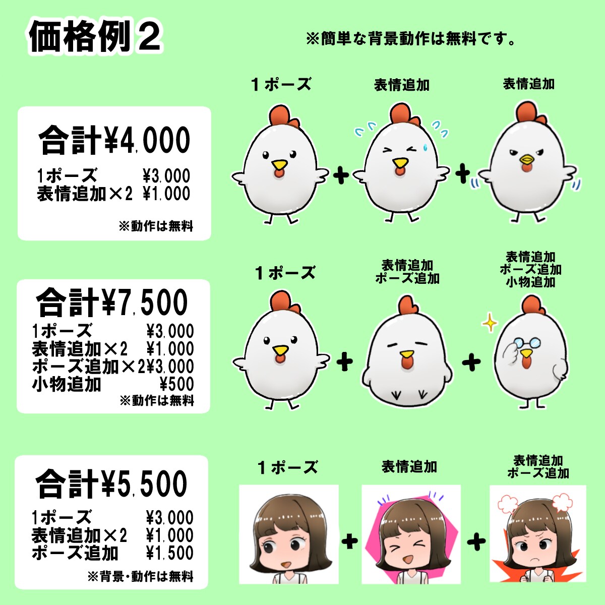 ブログ・ＳＮＳ用のアイコンを作成致します カラフルでポップなイラストをご提供します！ イメージ3
