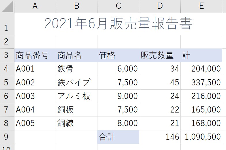 Excelの魔法使いを使い倒してほしいと思います ExcelやWordの魔法使いを6時間、使い放題です！ イメージ2