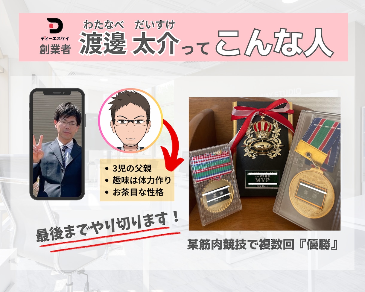 ネットショップを作成します ディーエスケイがあなたのネットショップを制作します イメージ9