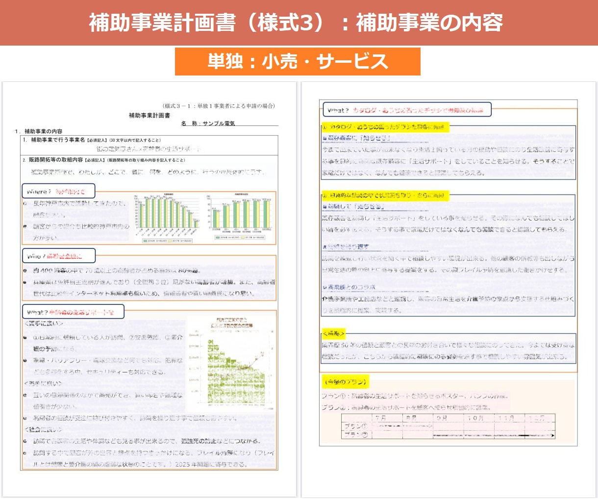 小規模事業者持続化補助金の完璧な事業計画書できます 応募した38人全員が採択された事業計画書のテンプレートです！ イメージ6