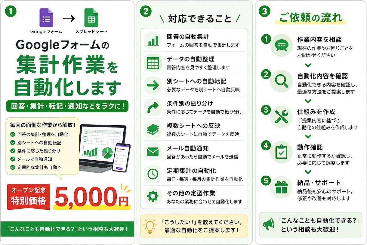 Googleフォームの集計作業を自動化しますます 回答の集計・整理・通知をラクにします イメージ1